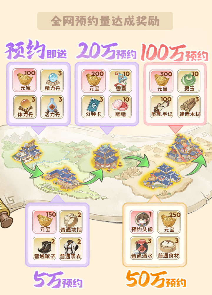 【文末福利】2.10 《有间旺铺》首发来袭，下载赢红米K90、小米手环10等多重好礼！