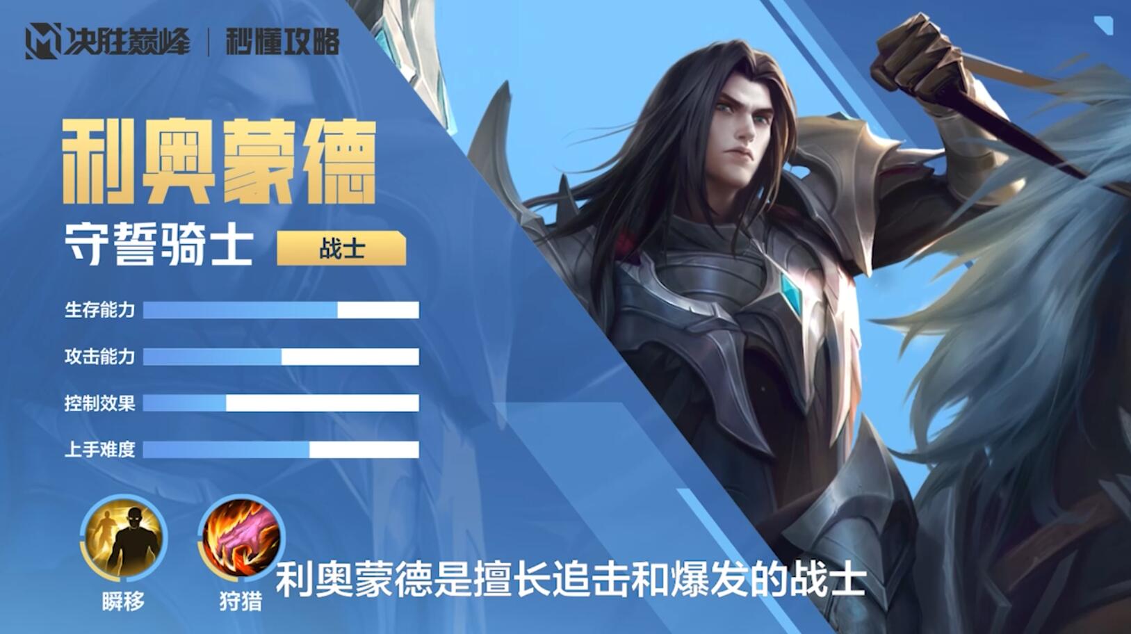 秒懂攻略 | 1分钟上手利奥蒙德