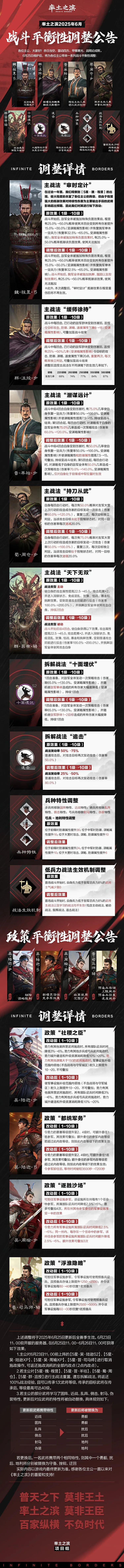 率土十载·6月战斗平衡性调整预告