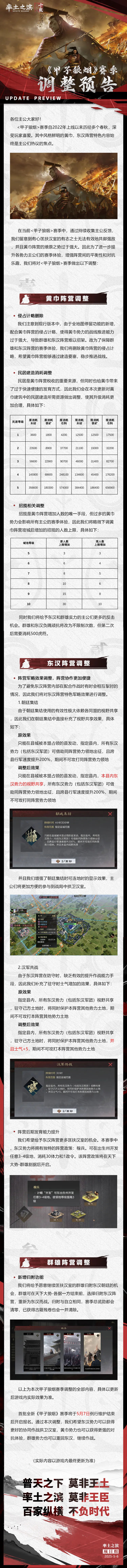 率土十载夏日重磅更新：<甲子狼烟>赛季调整预告