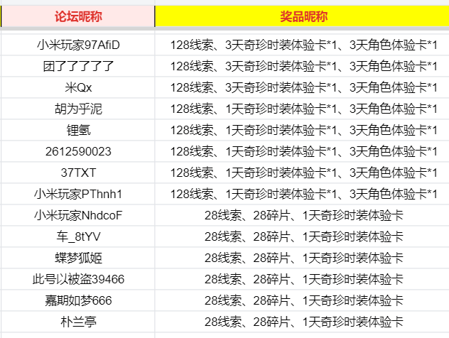 【开】蛇“五”新春·福利派送，晒合拍赢豪华大礼