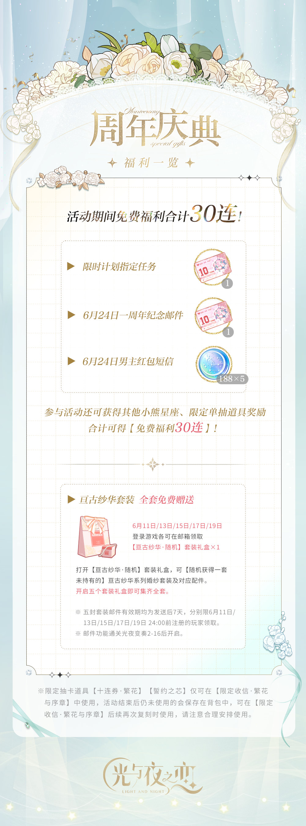 周年庆典福利一览