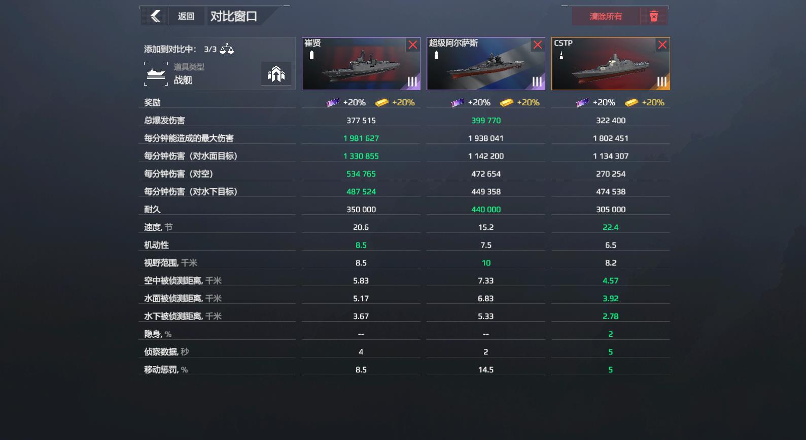 【有奖活动】参与0.102版本“未来风暴”版更活动，赢取500元京东卡！文章内含额外福利礼包码！