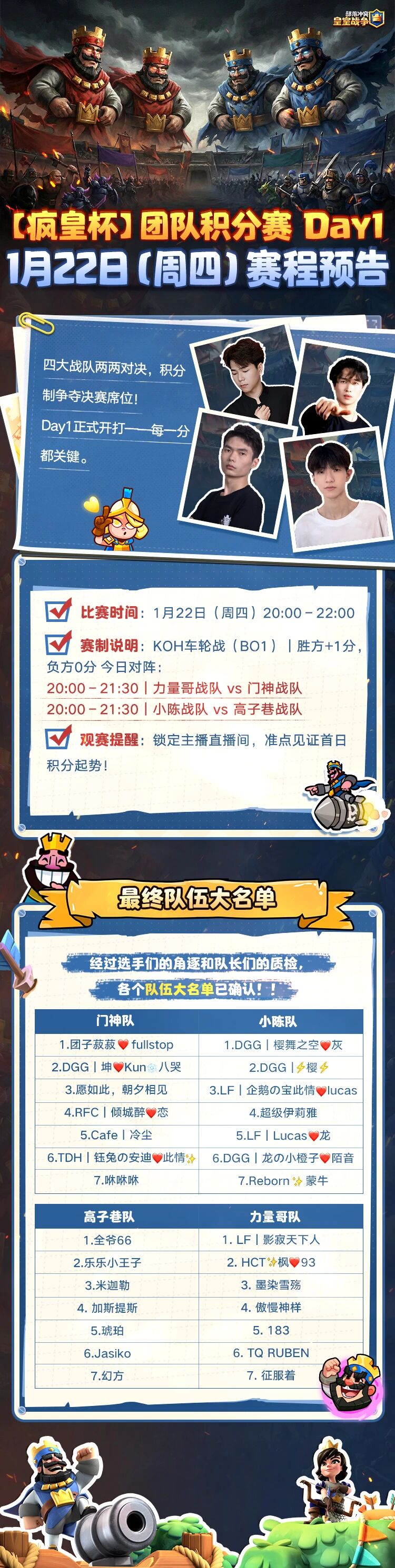 疯皇杯团队赛来袭！四大队伍争夺决赛席位！