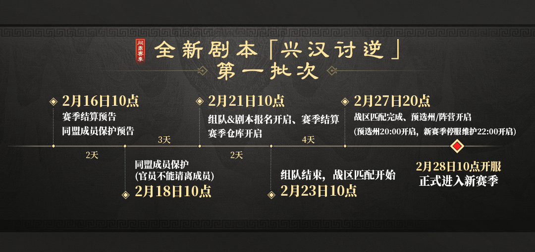 游戏资讯：《三国：谋定天下》兴汉讨逆剧本定档；《王者荣耀》异界灵契皮肤上线