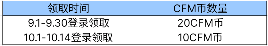 【活动爆料】清朝老兵专属皮肤，与你相约9月武器基金！