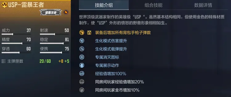 USP-雷暴王者武器评测