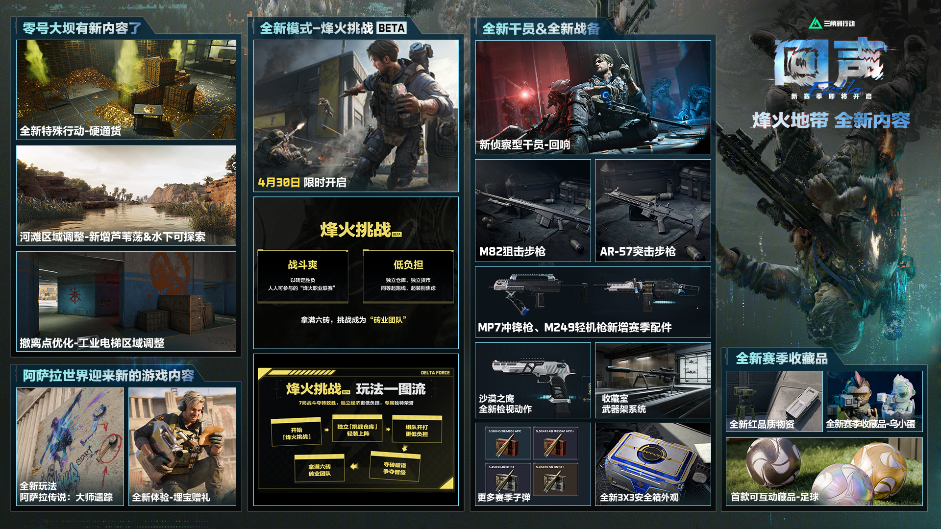 《三角洲行动》回声新赛季前瞻直播回顾        