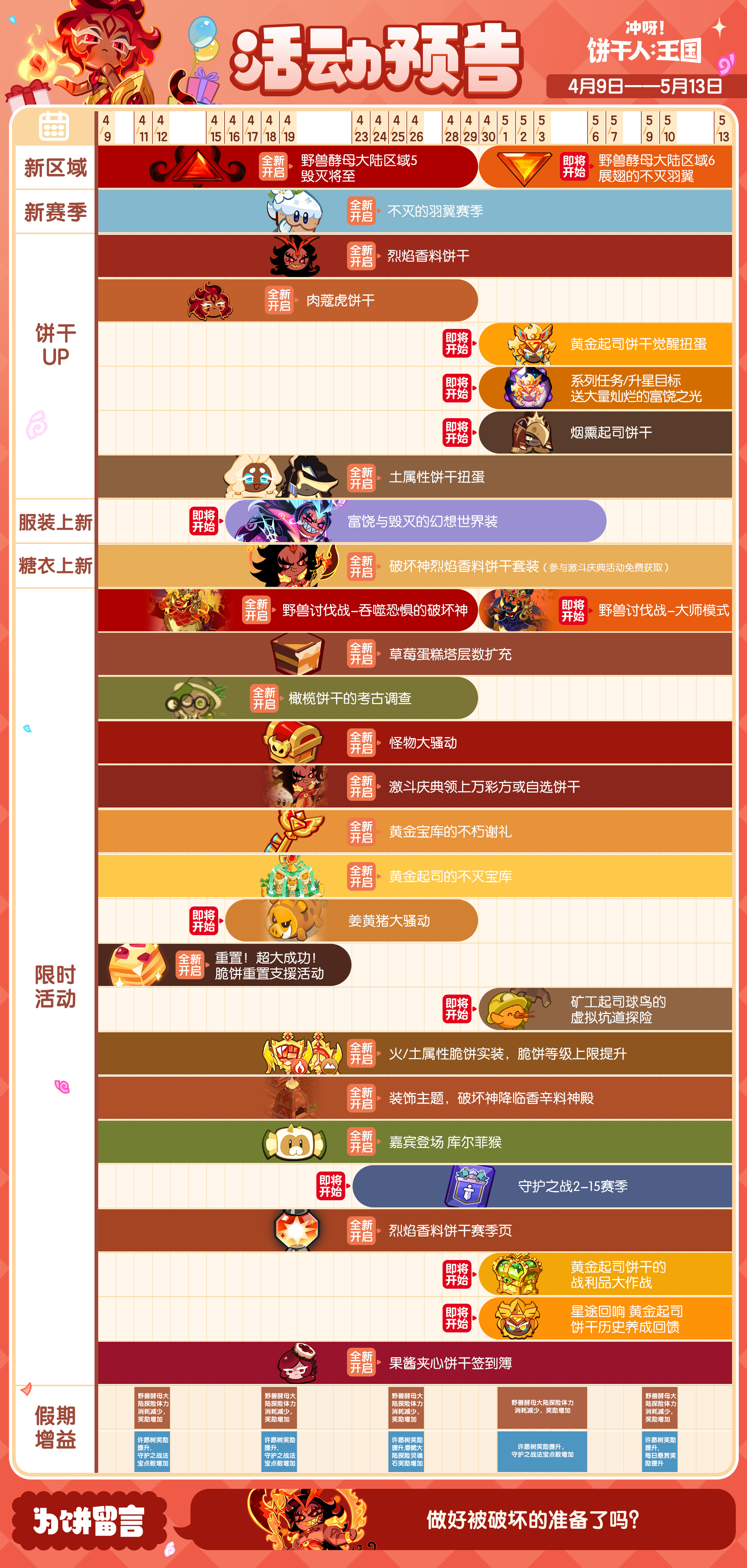 「活动月历」扬起黄金羽翼，直面宿命之敌！