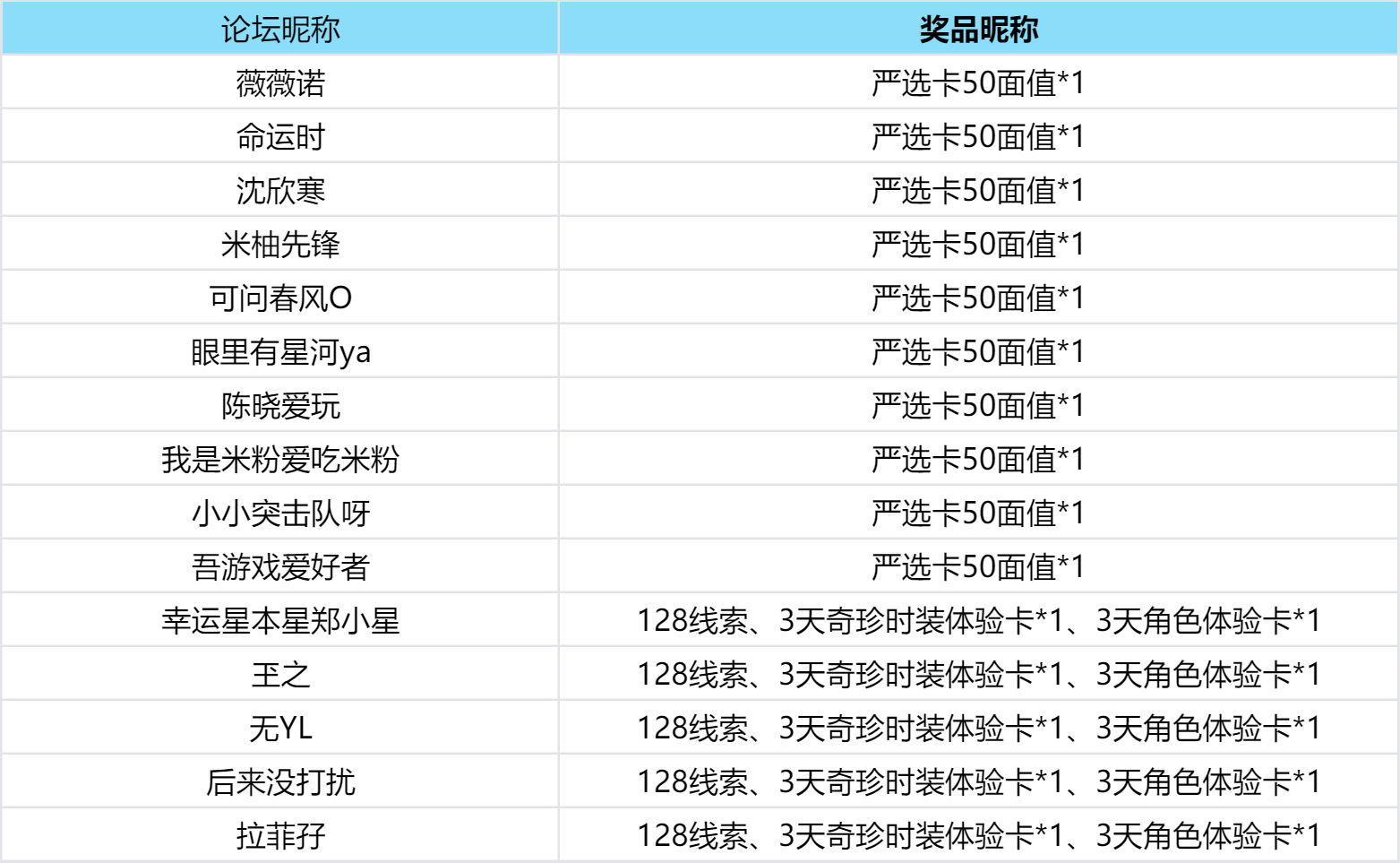 开“冬日织愿”圣诞活动开启！打卡“铃音踏雪”赢购物卡
