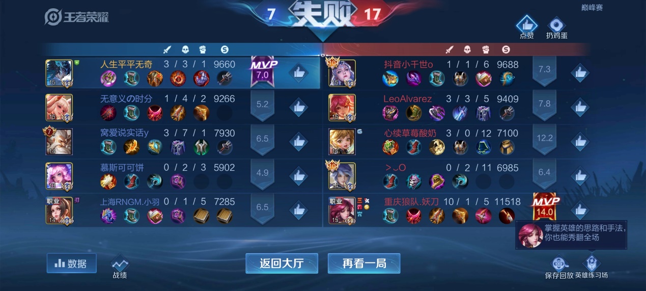 赛前阵容深度分析