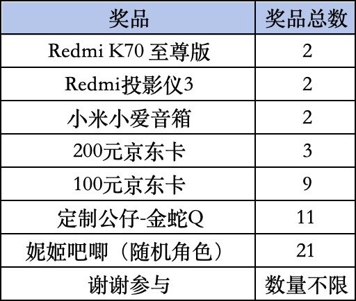 《胜利女神：新的希望》Livelink活动规则