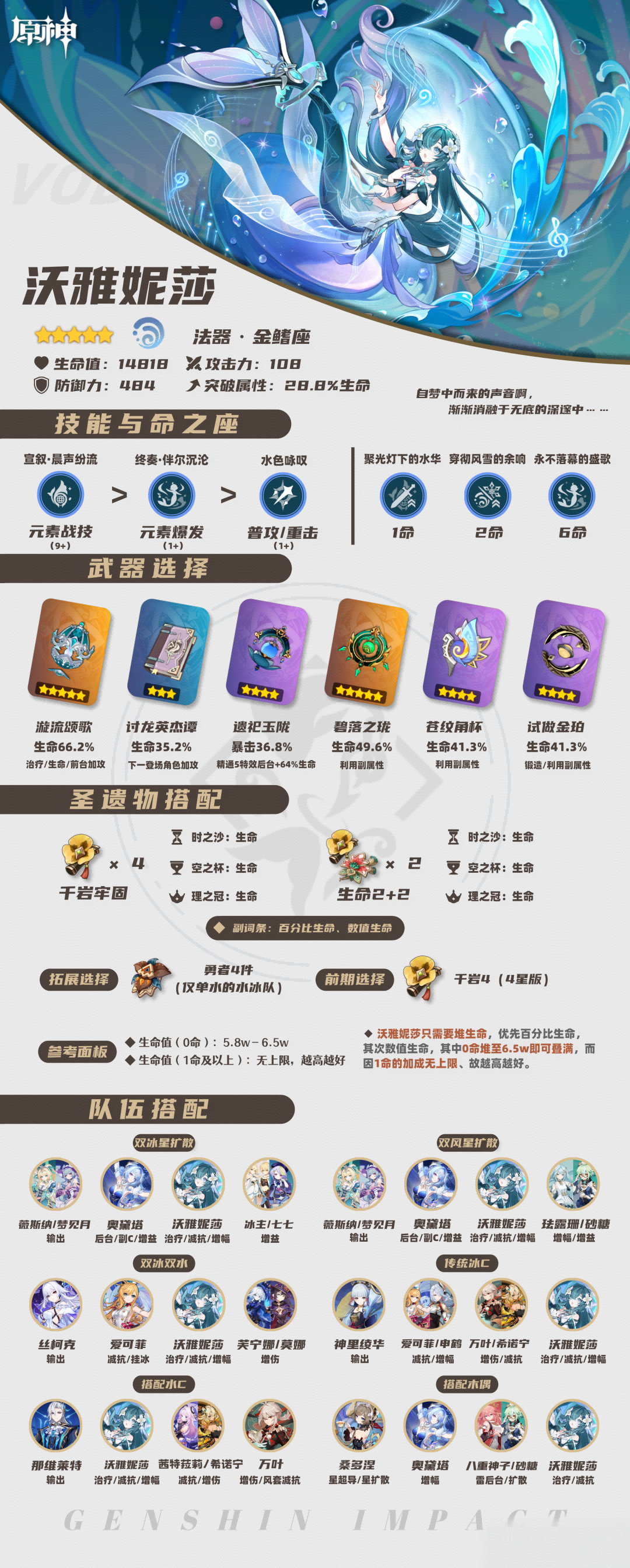沃雅妮莎角色攻略