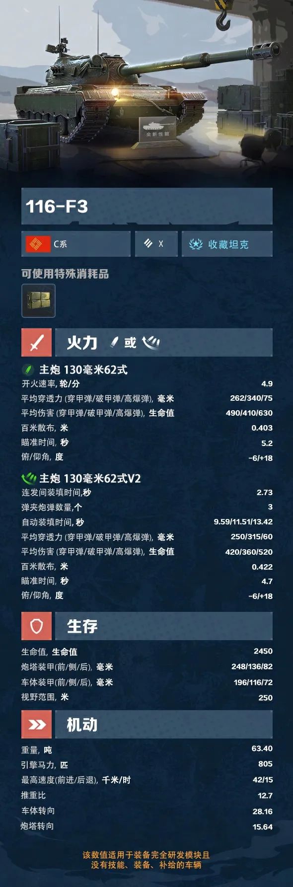 新增了一门主炮，这辆车强的不像话！