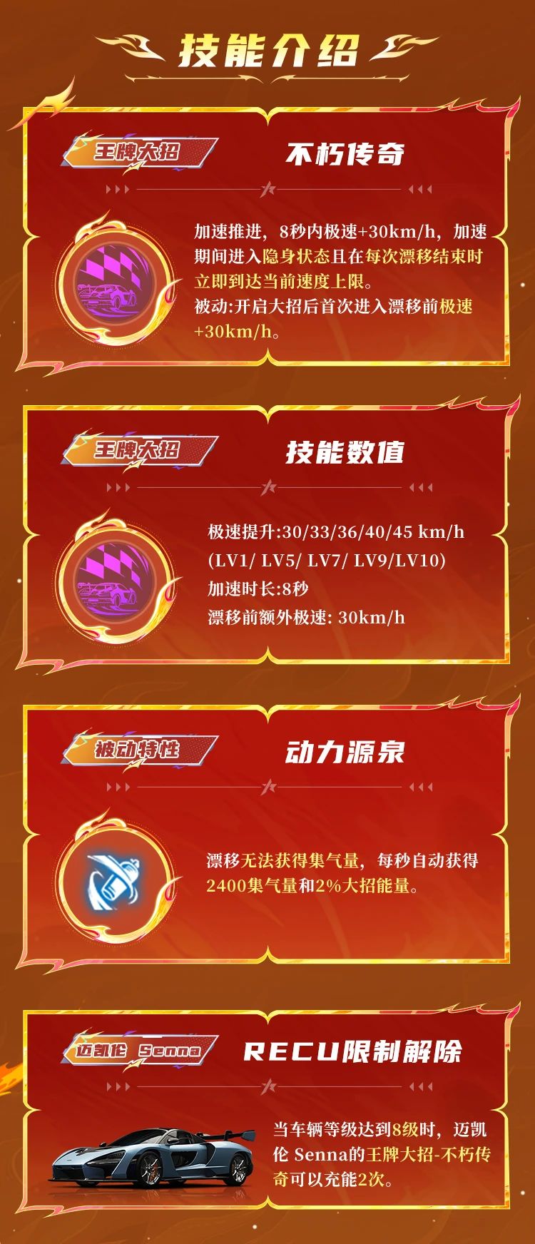 以车神之名，成就王牌！