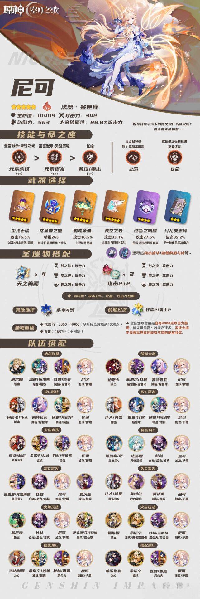 尼可角色攻略