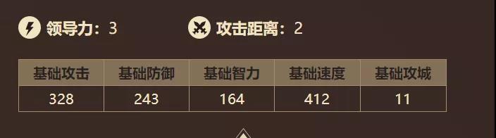 本周更新丨沦陷国王时，王国将不会进入沦陷状态