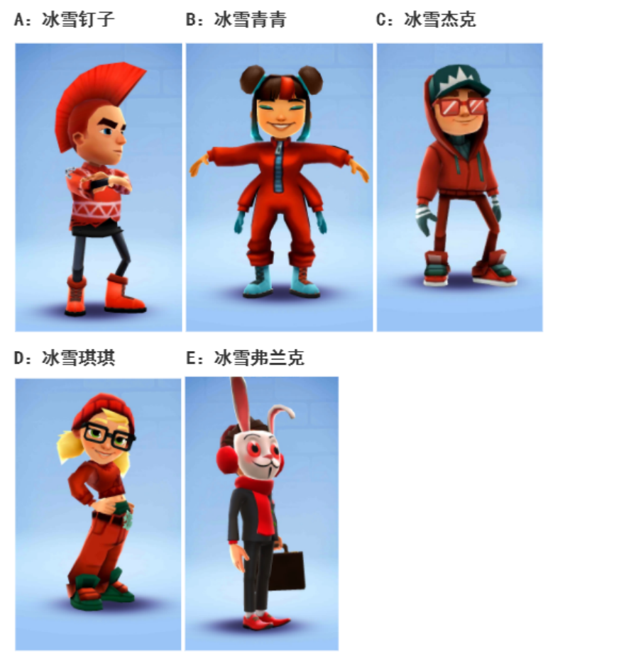 【已开奖】冰雪系列谁是你的最爱？