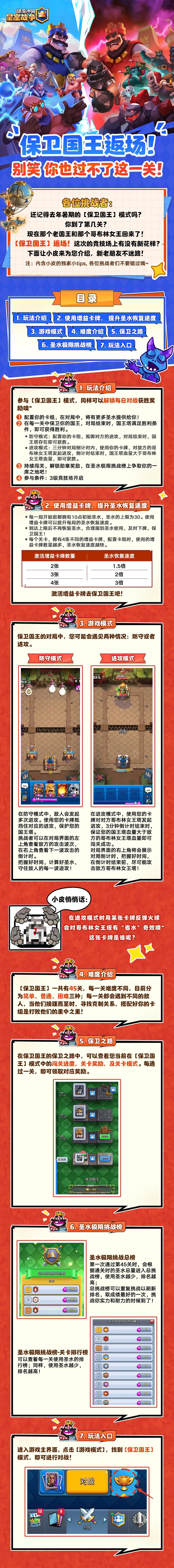 这也在你的算计之中吗？保卫国王攻略来咯