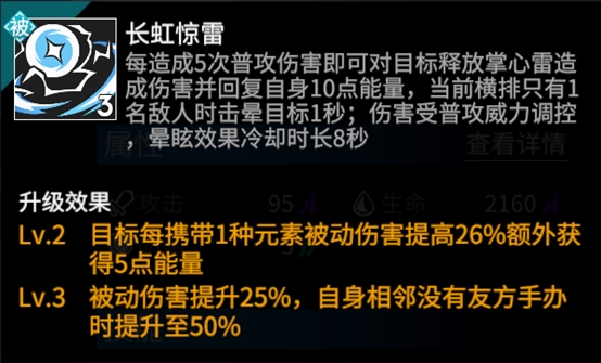 《高能手办团》“小乔·天雷无妄Ver.”出荷情报公开