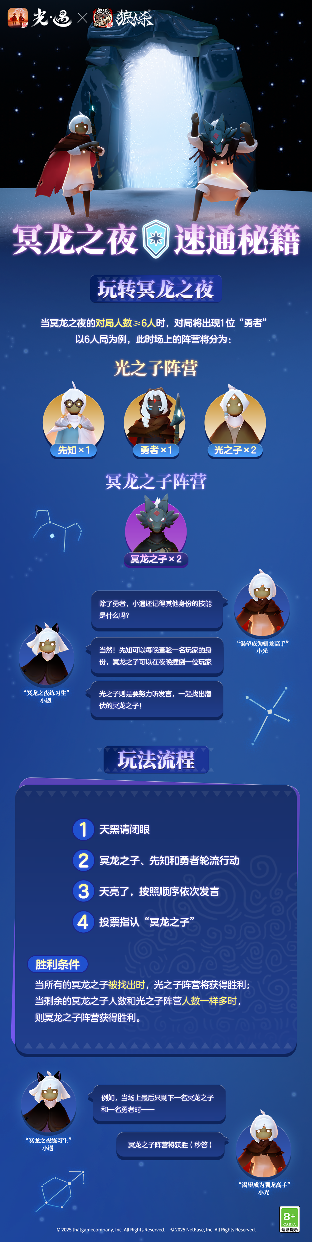 智谋对决 真相洞明 ｜冥龙之夜“勇者”身份介绍&基础玩法讲解