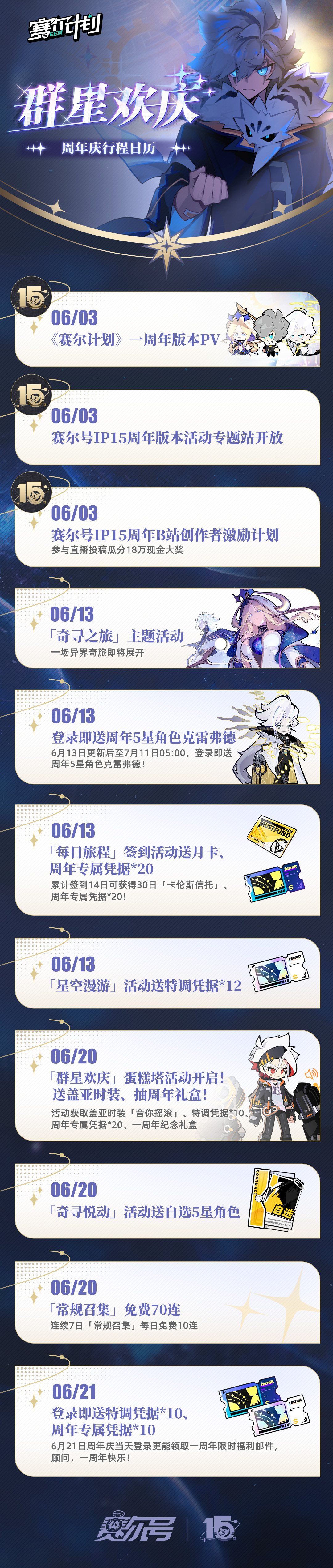 《赛尔计划》一周年 | 行程日历