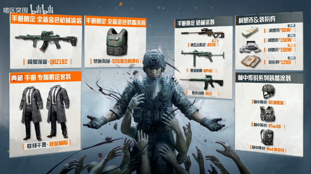 S17赛季手册奖励速览！内含全新枪械涂装、套装实录！