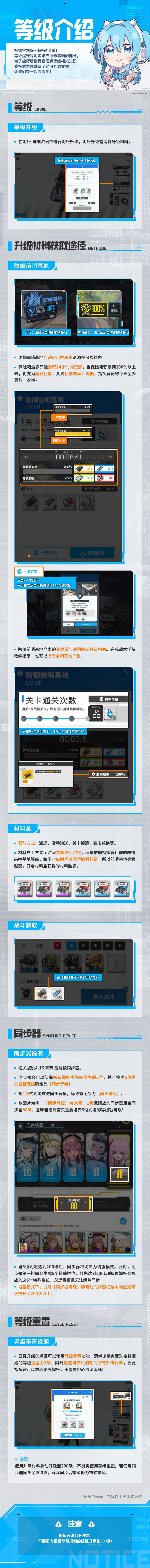 【指挥官速成笔记】第三期「等级&极限突破」