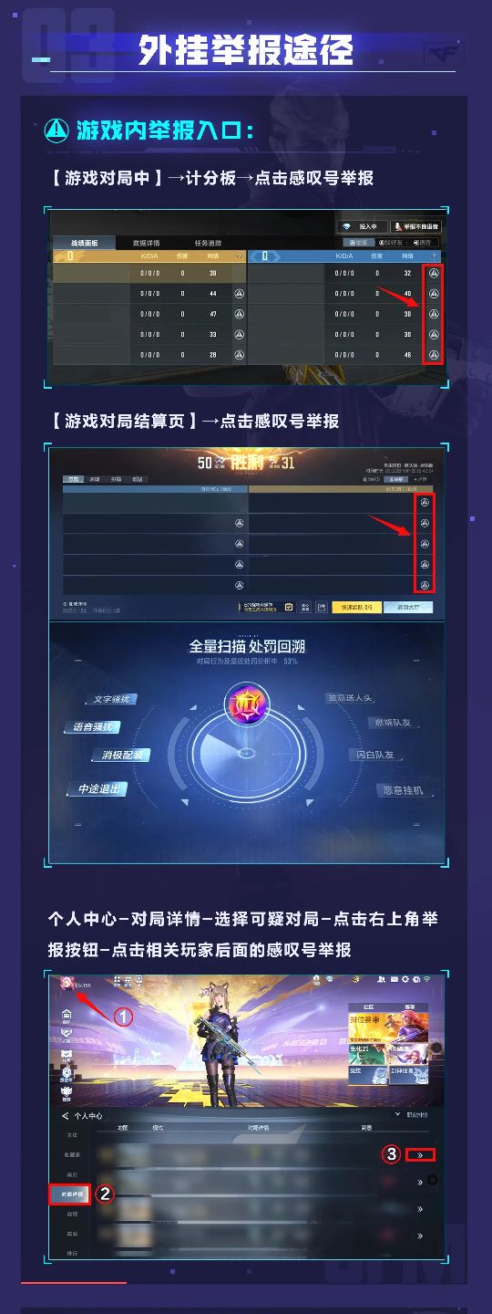 《穿越火线-枪战王者》游戏安全处罚公告