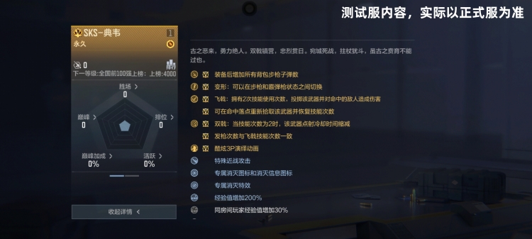 【武器鉴赏】三国系列再添一员？SKS-典韦势不可挡！