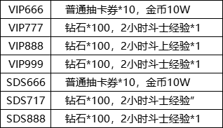 《破阵勇士》福利来袭！社区专属礼包码大放送！