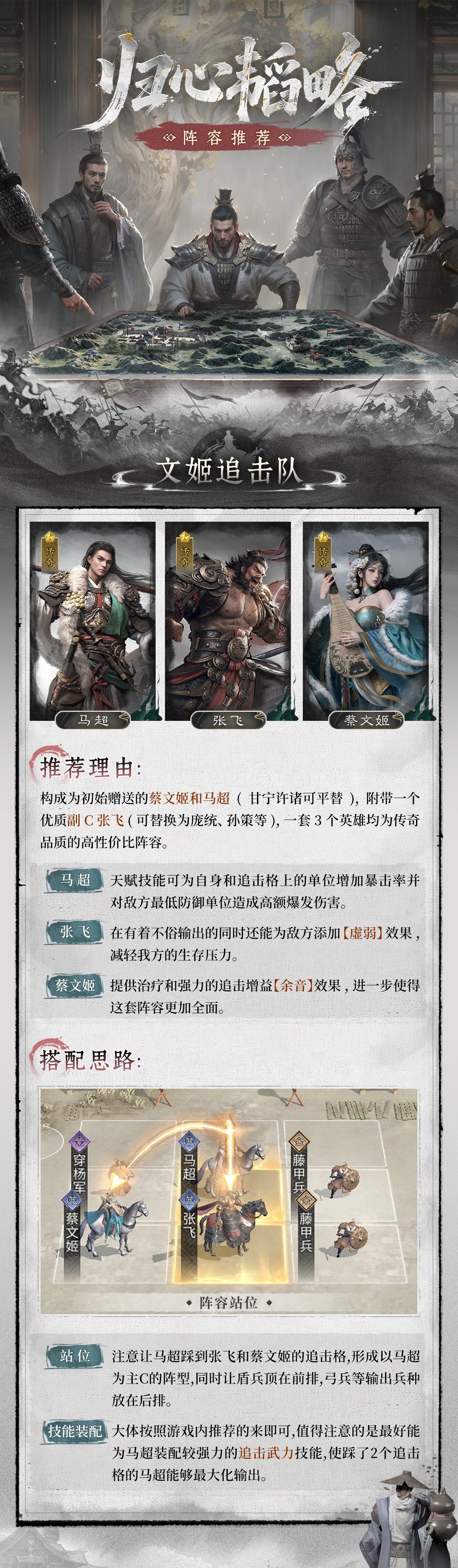 归心韬略丨阵容推荐（上）