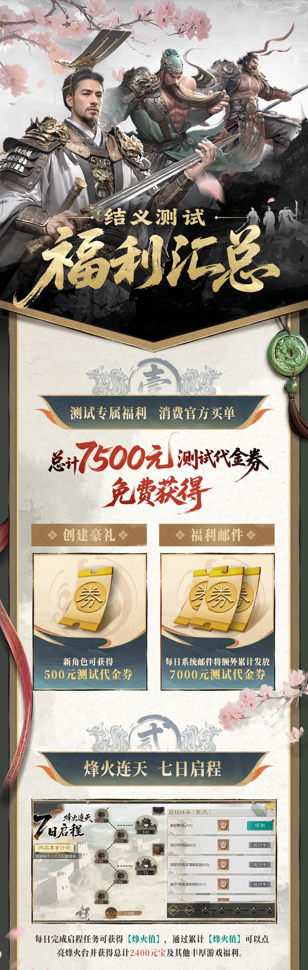 参与就送7500元代金券！「结义测试」明日开启，测试福利抢先看