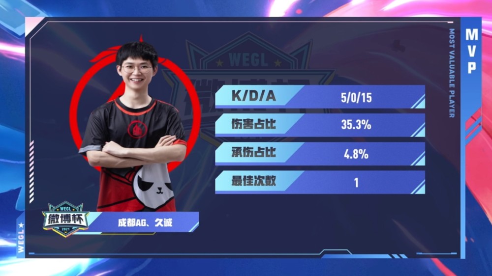 久诚太强了沈梦溪拿mvp带飞ag笑影首发保不住了