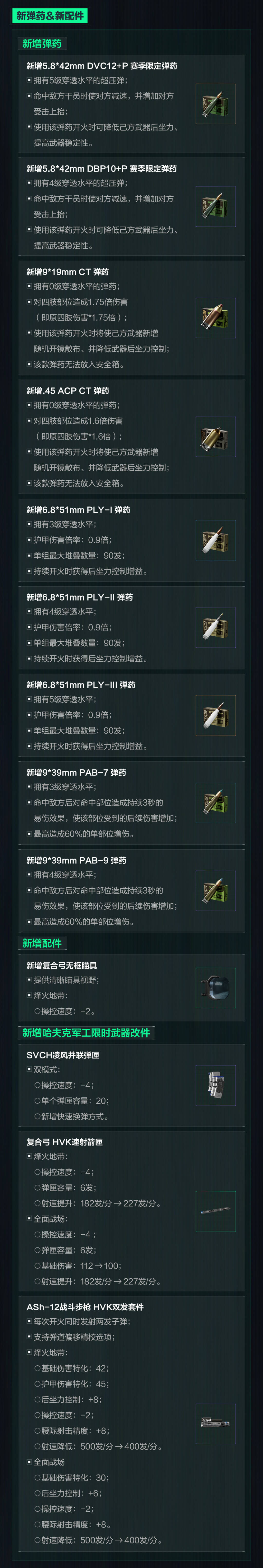 6月26日更新公告|新赛季【裂变】即将开启！