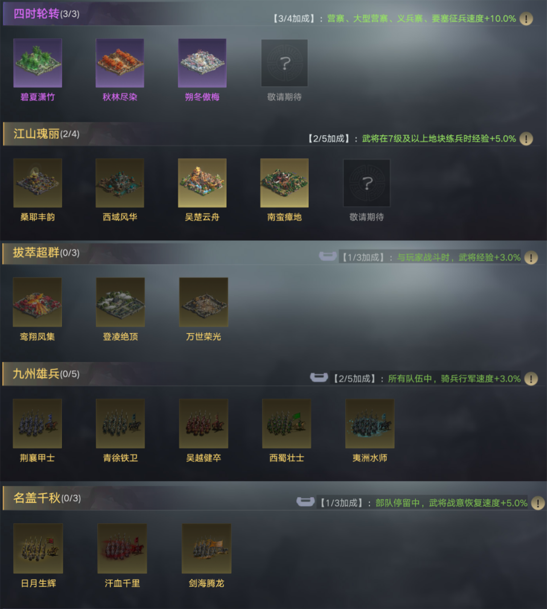 风华录加成效果汇总，请查收