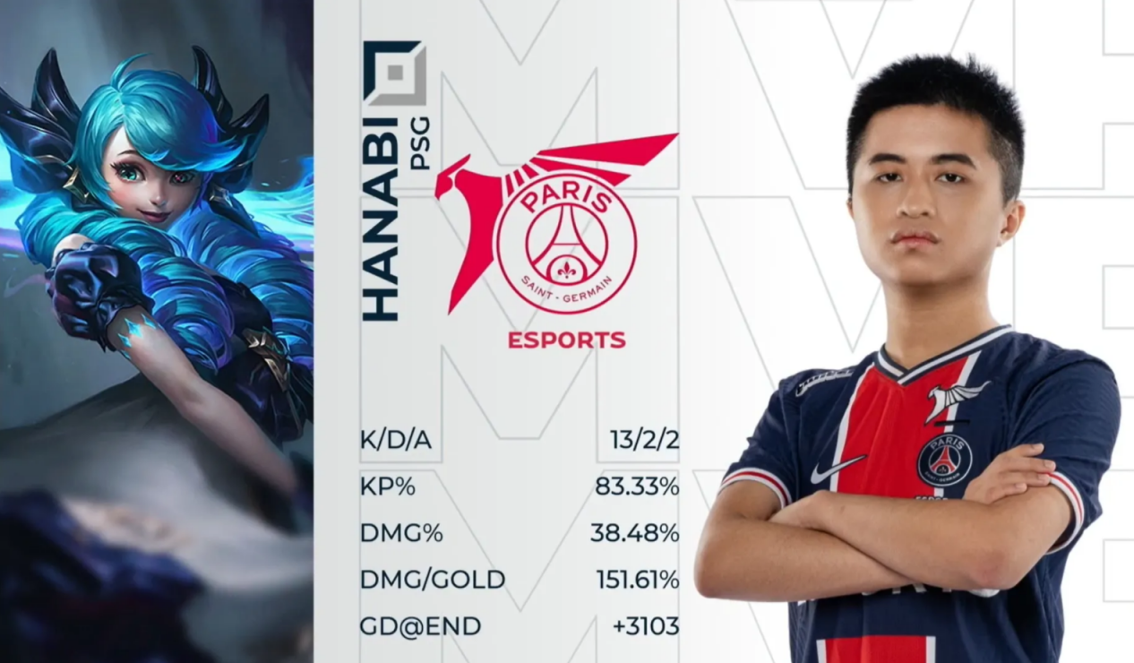 LPL的S11冠军稳了？PSG上单发文透露：被LPL前4连虐了30把