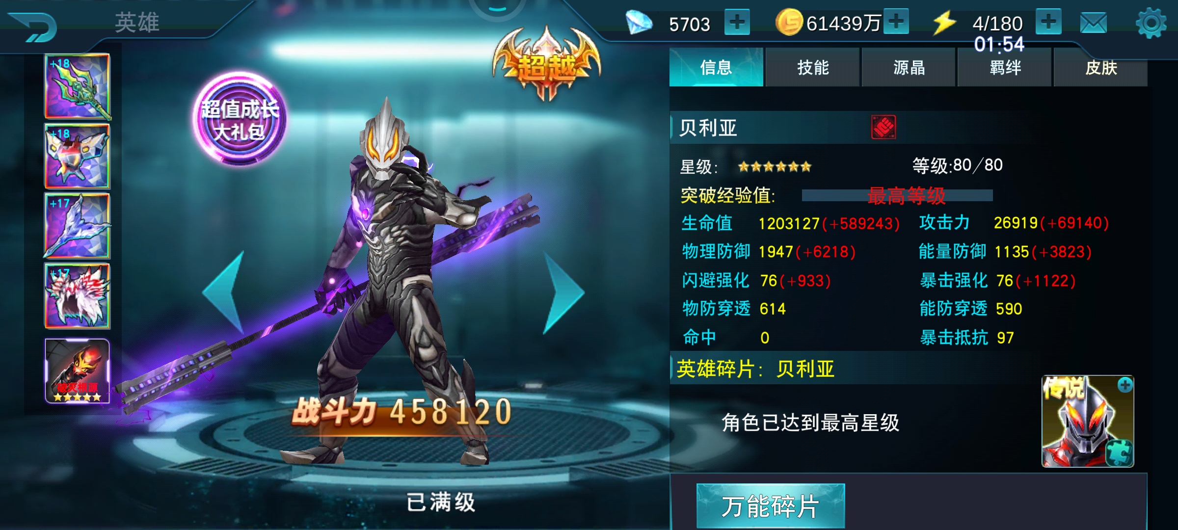 全体战斗力，7套彩装，2个满⭐满级角色