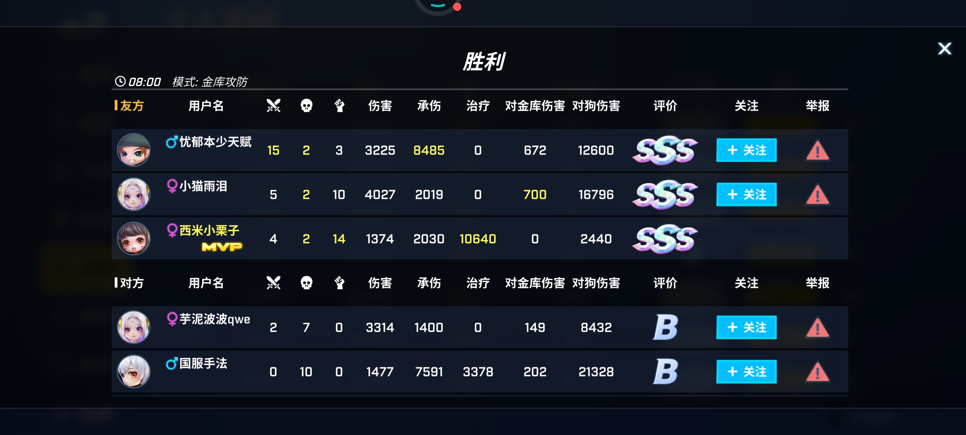 今晚的路人局战绩  ๑乛◡乛๑