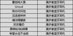 【获奖公告】【S21赛季福利】风暴降临，朔风起，战凛冬！