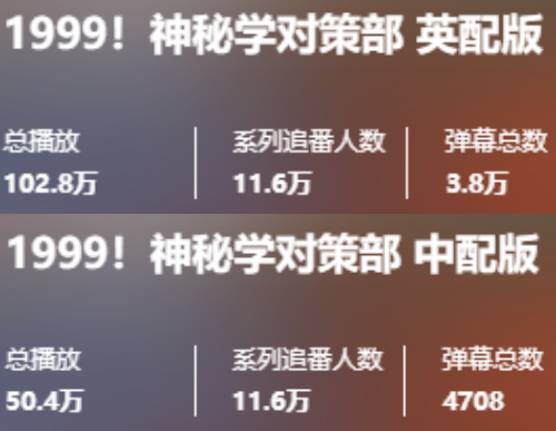 游戏资讯：《和平精英》公布刺激之夜嘉宾；《重返未来1999》连载动画上线
