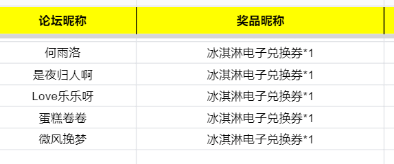 开奖：雀巢冰淇淋免费吃！雀巢8次方x宝可梦大探险！方萌探险乐出格