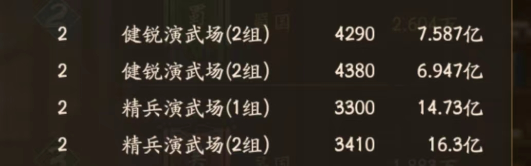 【玩家投稿】统兵演武的一些新想法