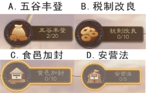 【已开奖】你最喜欢哪种内政科技的提升效果？