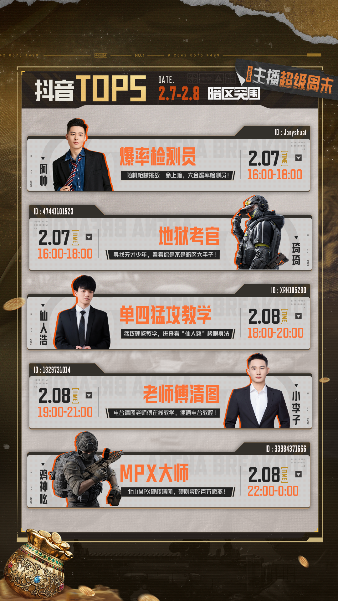 主播超级周末丨电视台清图老师傅，手把手教你速通拿百万！