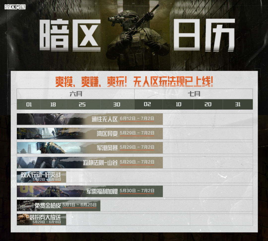 所以，这些福利你还没领吗？