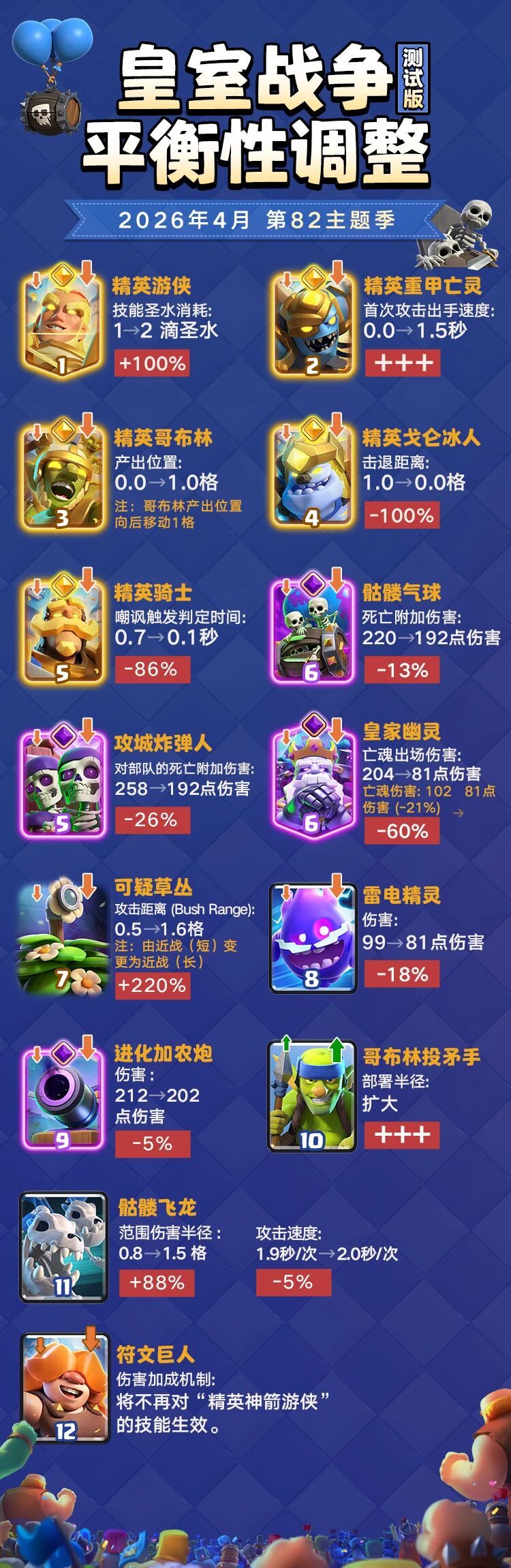 这 期_ 了