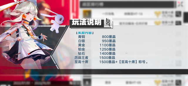 幻塔：墨晶资源不够用，这12种方式要知道