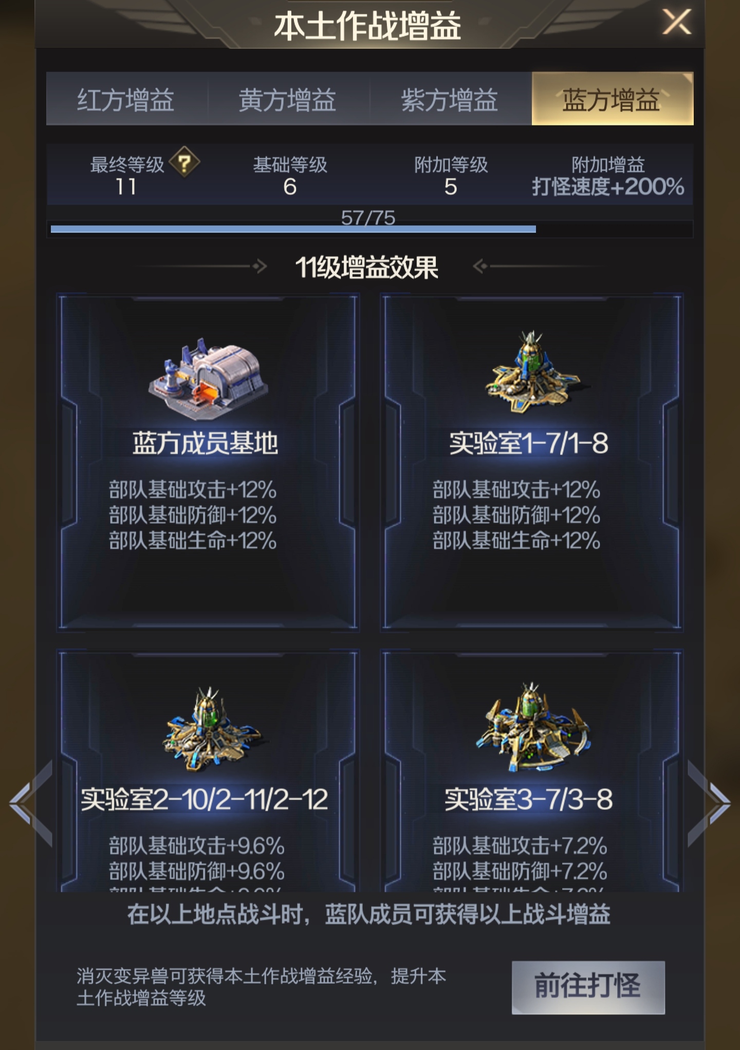 赛博S2联盟小队前期贴士