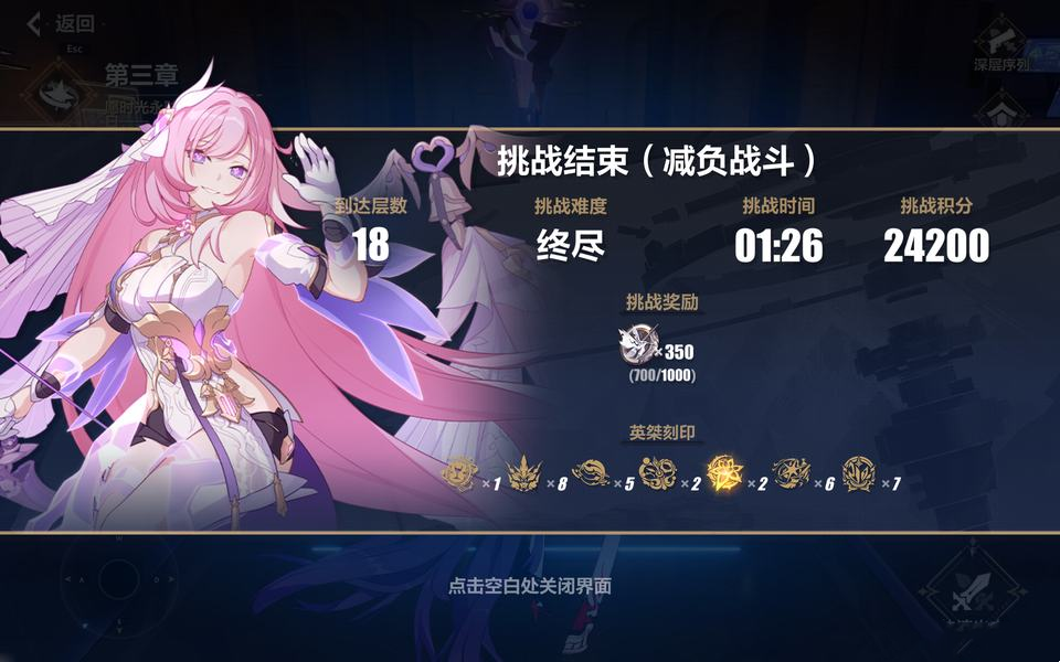 迷宴丽影版本乐土角色推荐